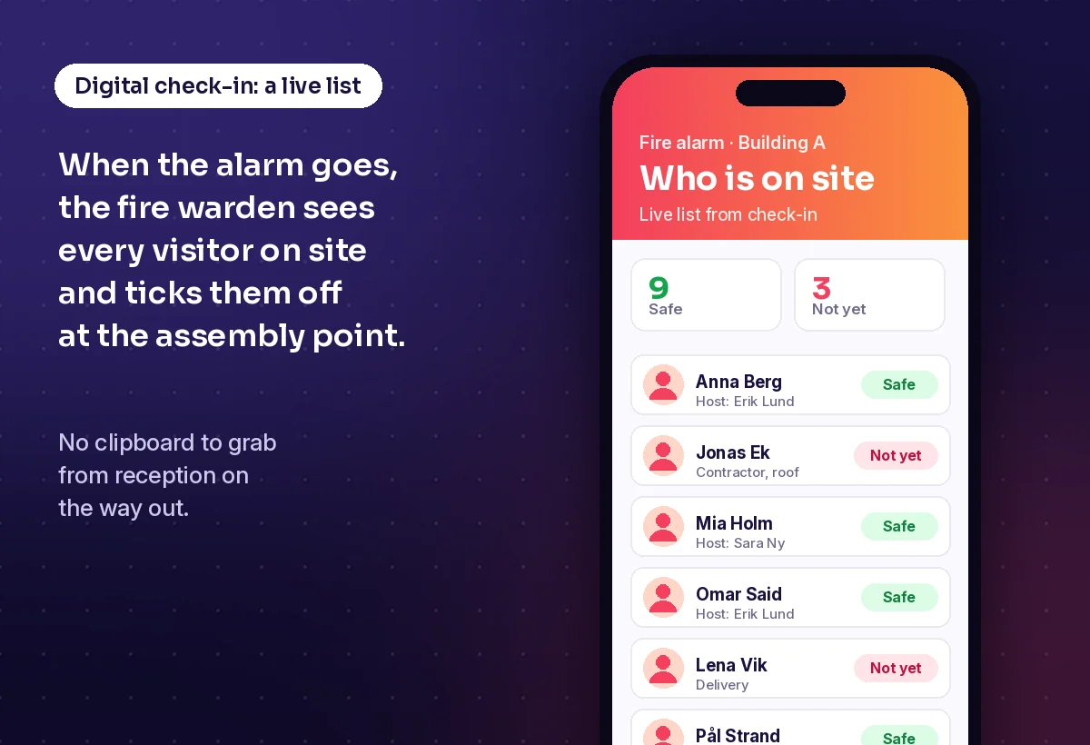 Phone showing a live list of visitors on site during a fire alarm, with each visitor marked safe or not yet