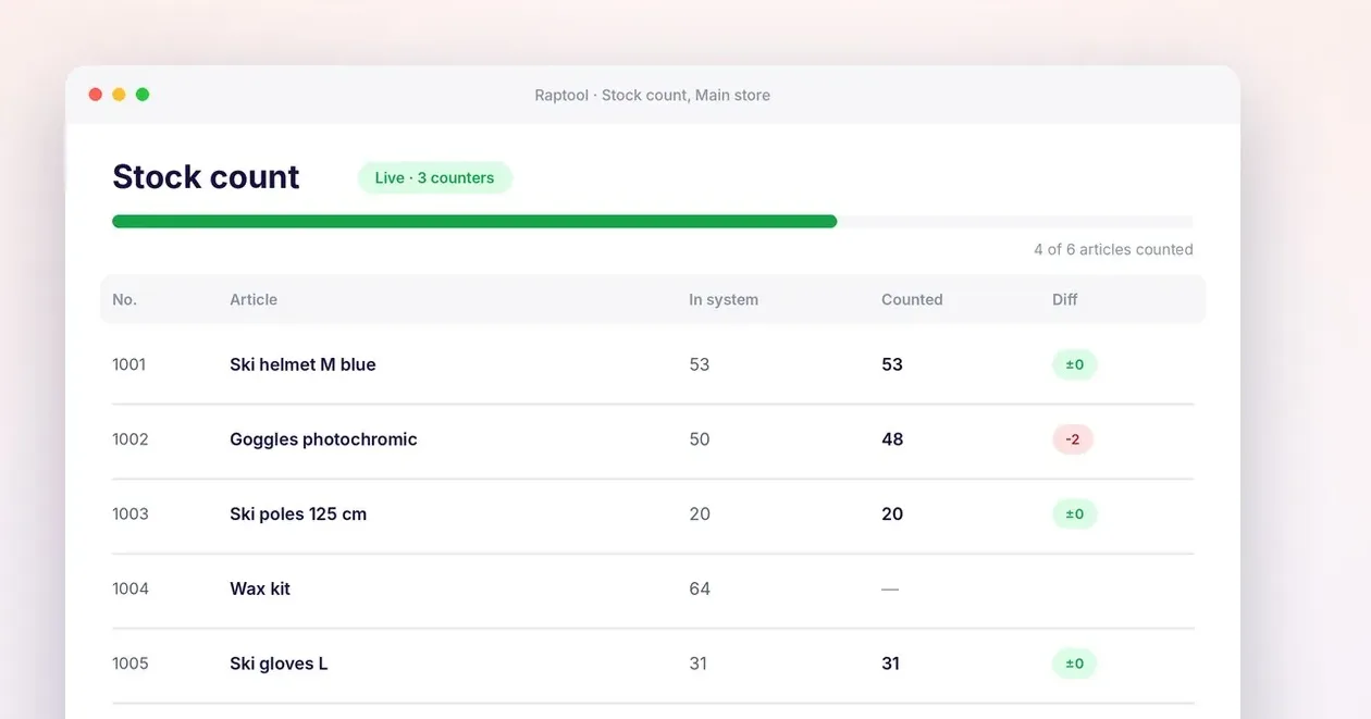 Stock count overview with counted quantities and differences to review