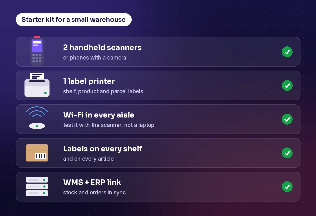 Starter kit for a small warehouse with handheld scanners, a label printer and Wi-Fi