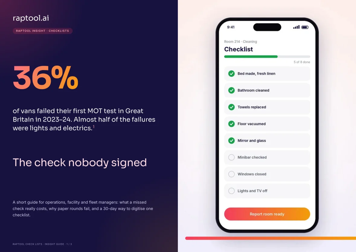 Cover of the Raptool Check Lists insight guide: The check nobody signed