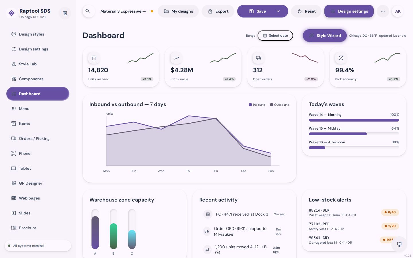 Material 3 Expressive style