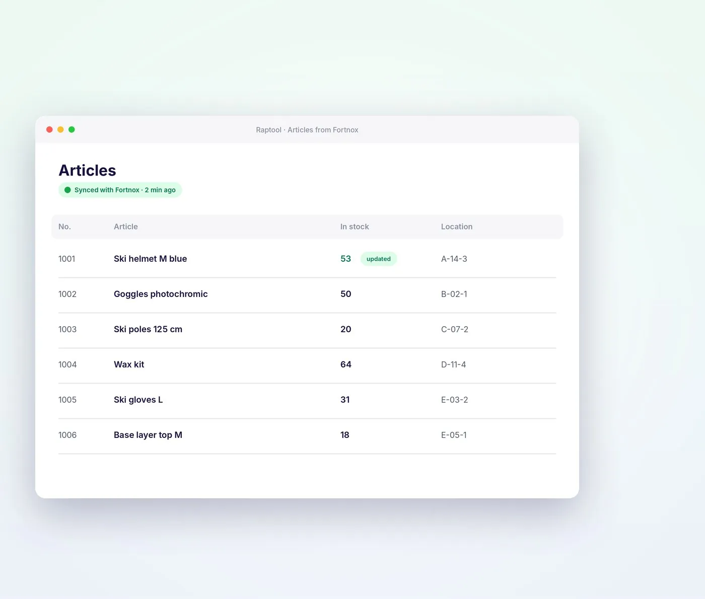 Raptool-Artikelliste, synchronisiert mit Fortnox