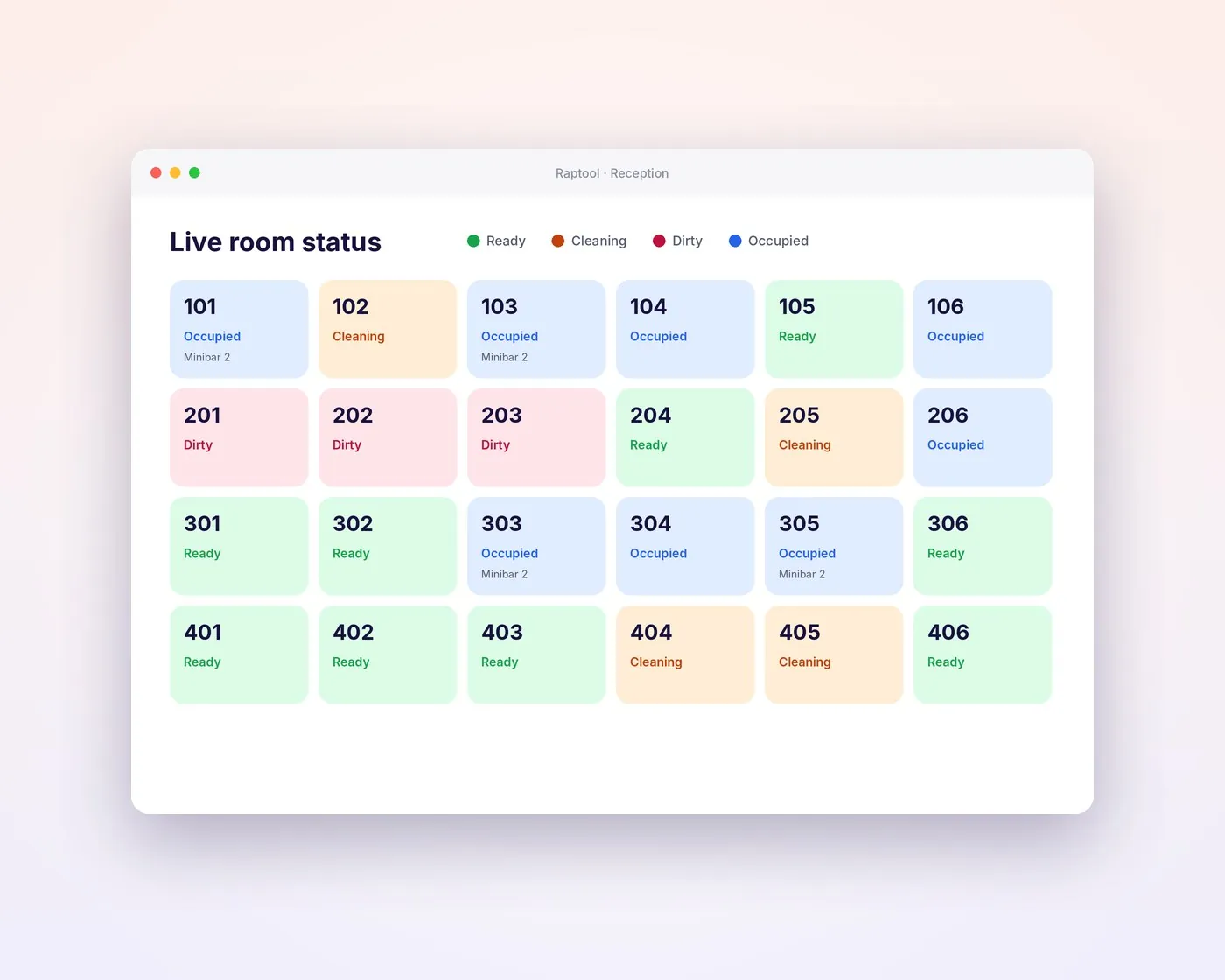 Reception screen with live status for every room