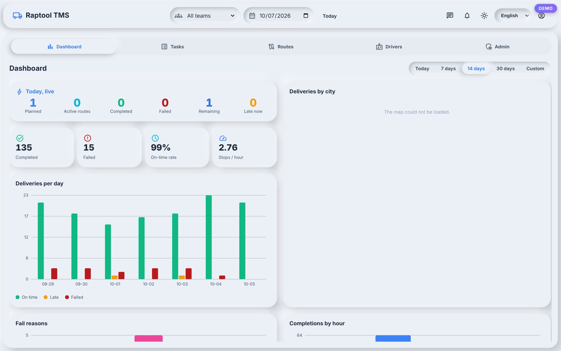 Raptool TMS dispatcher dashboard