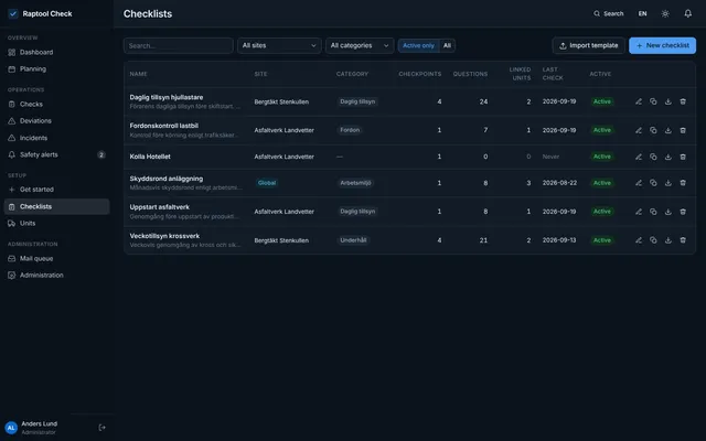 Raptool Check Checklists