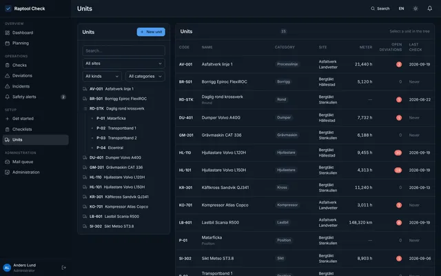 Raptool Check Units
