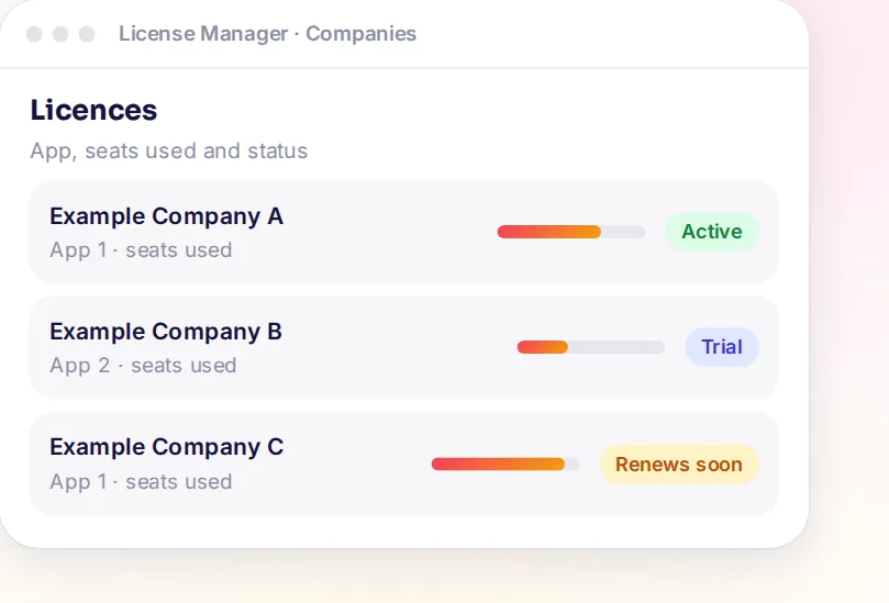 License Manager screen