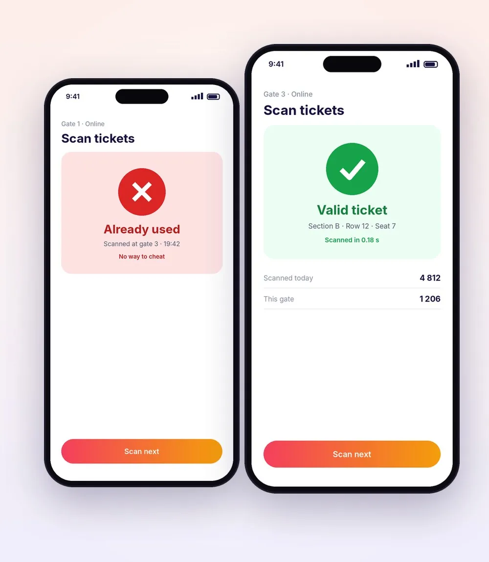 Un billet déjà utilisé à côté d'un billet valide