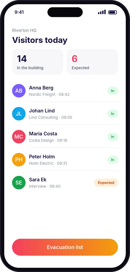 Raptool-Verwaltungs-App mit den heutigen Besuchern